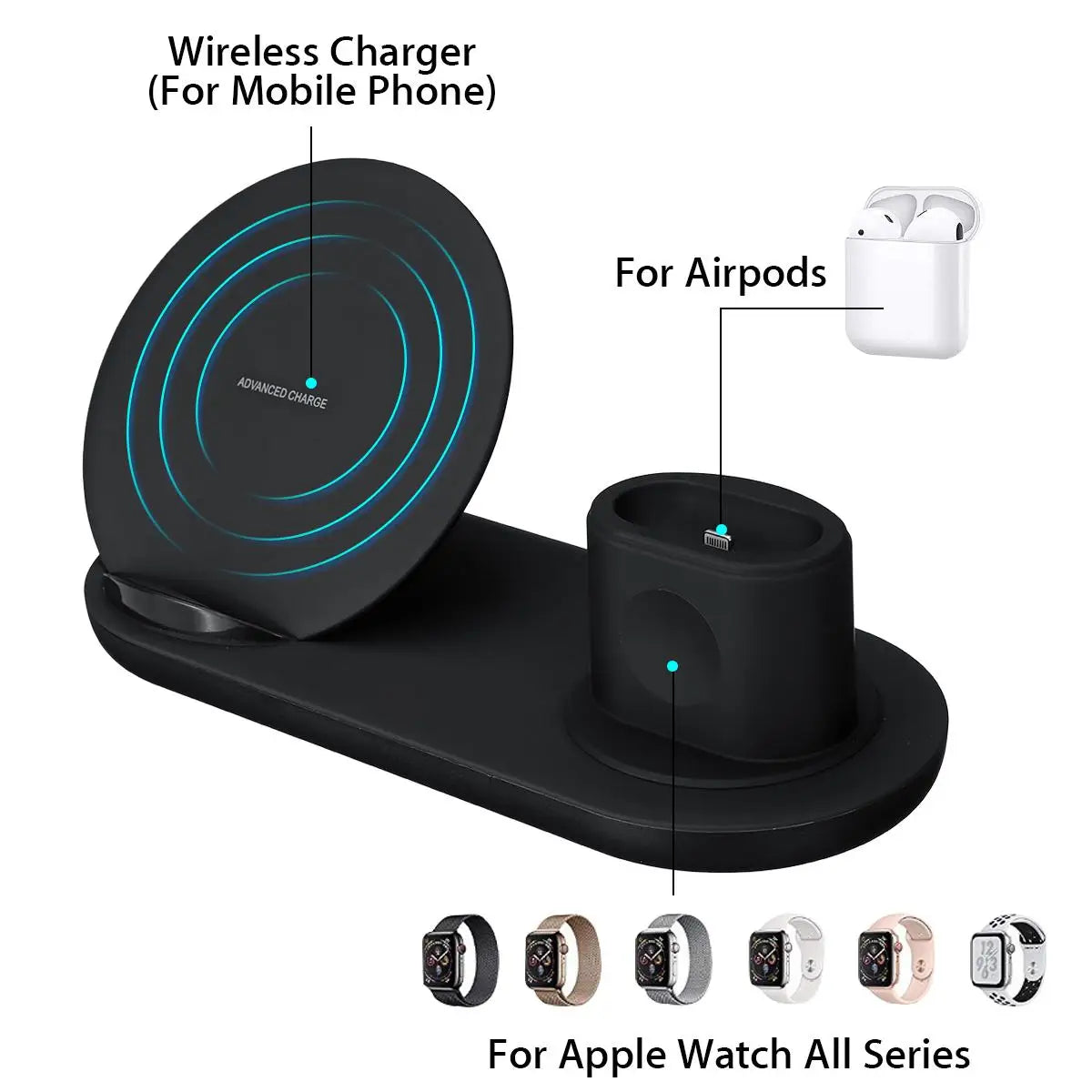 3 in1 10W Qi Wireless Charger Dock Station Fast Charging for Apple Watch 1 2 3 4 For iPhone XR XS Max For Samsung S9 For AirPods - Yo'rTotal Beauty