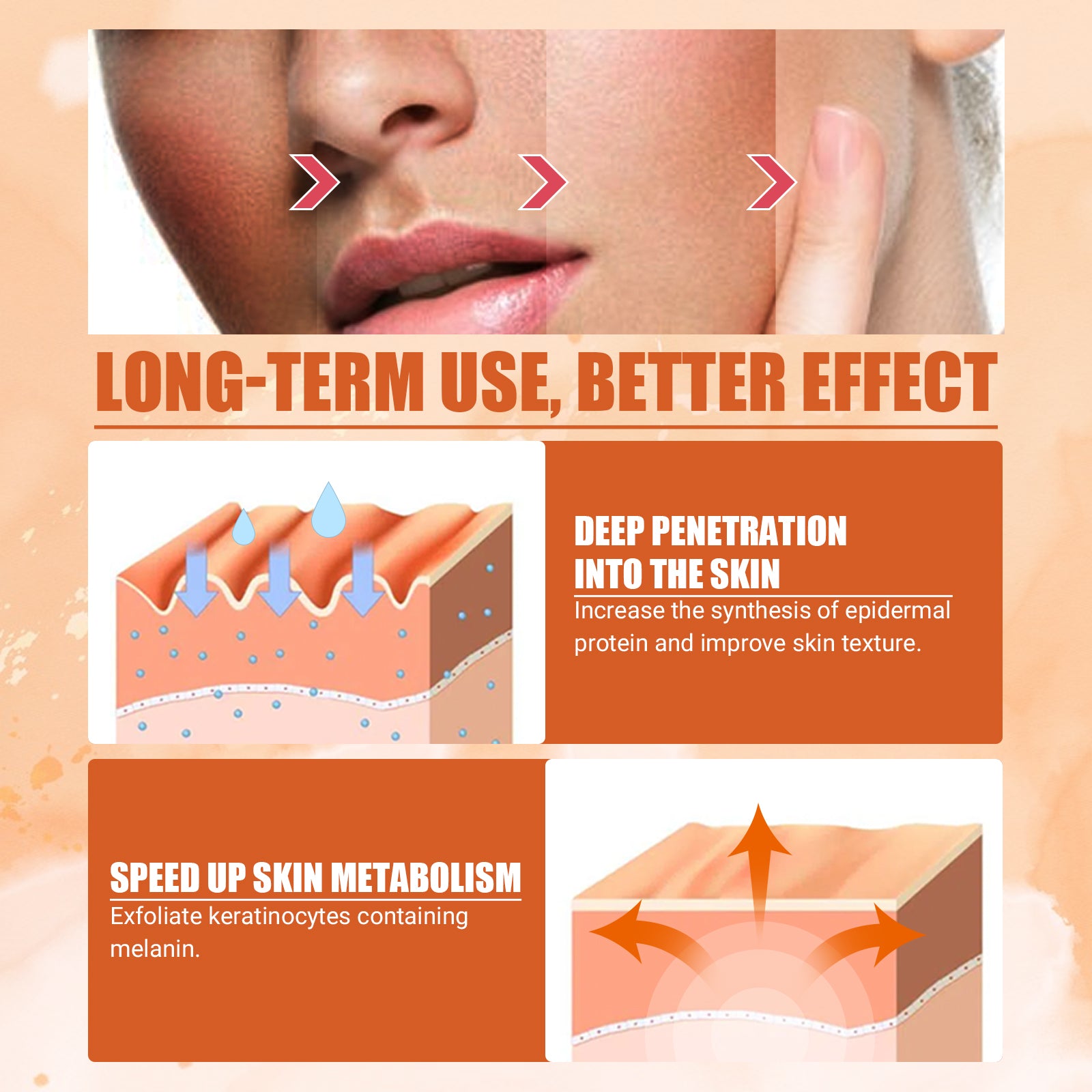 Vitamin C Moisturizing Spray Hydrates And Moisturizes Skin, Lightening Acne Spots And Whitening Spray - Yo'rTotal Beauty